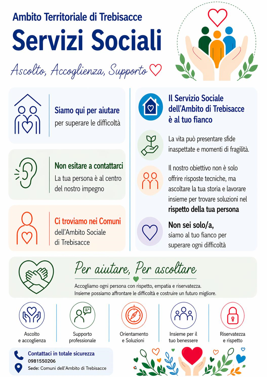 SERVIZI SOCIALI TREBISACCCE